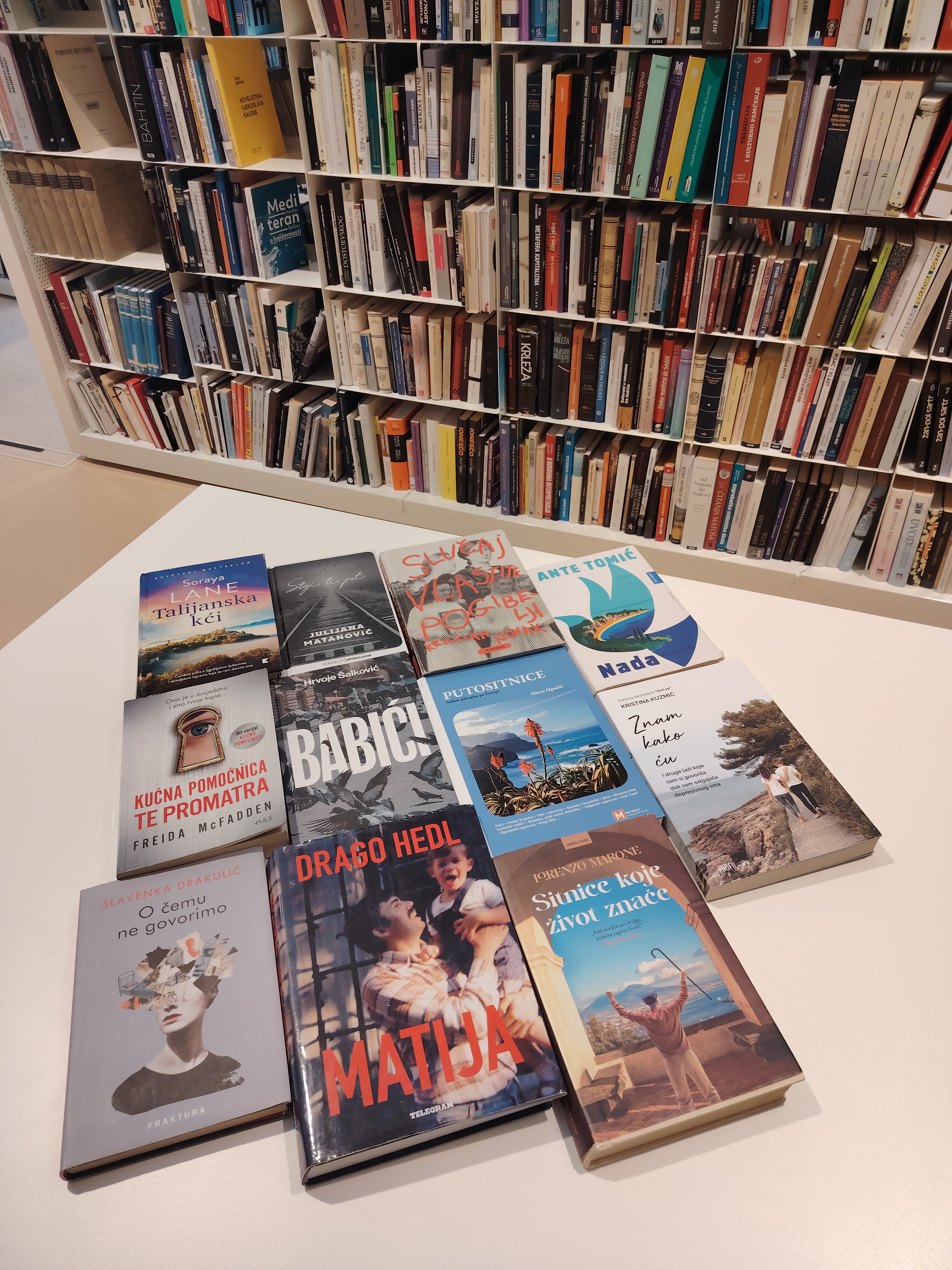 Pregled najčitanijih naslova u 2025. godini